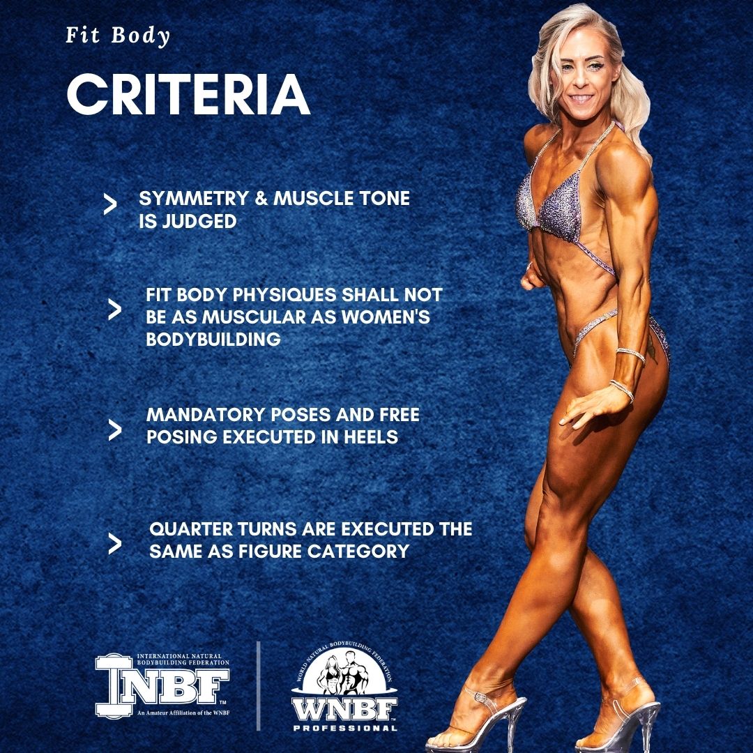 Understanding the Different Competitive Bodybuilding Divisions For
